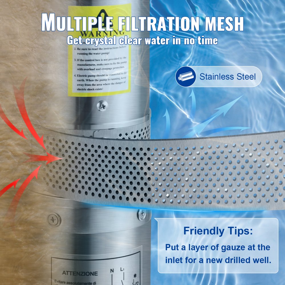 High-Efficiency 0.5HP Submersible Deep Well Pump with 167 ft Head and 33 ft Cord for Industrial, Irrigation, and Home Applications