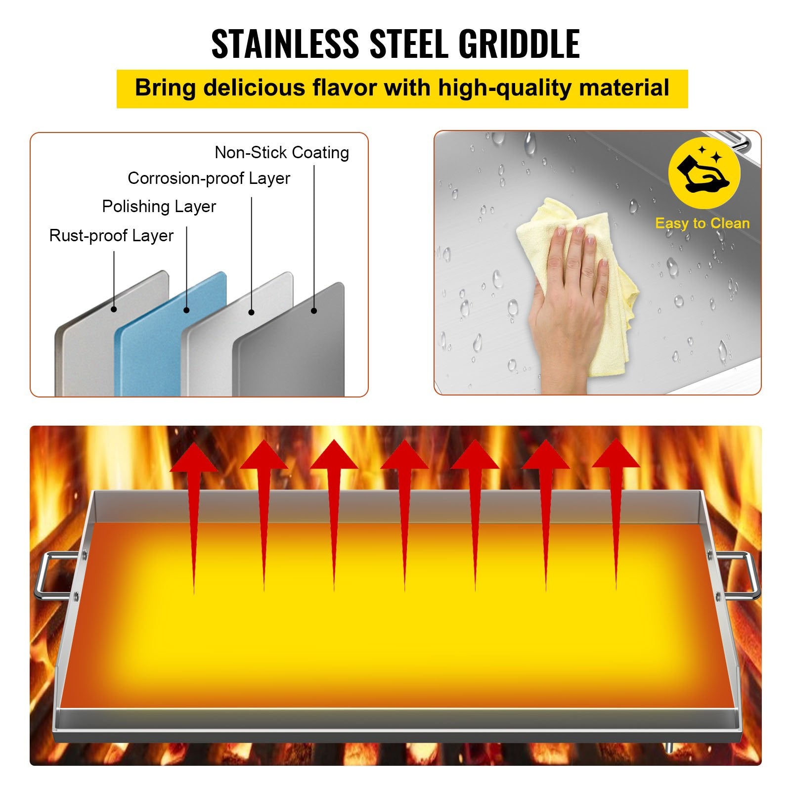 Universal 32" x 17" Stainless Steel Griddle – Flat Top BBQ Grill for Charcoal/Gas, Camping, Tailgating, Parties, with Handles & Grease Groove