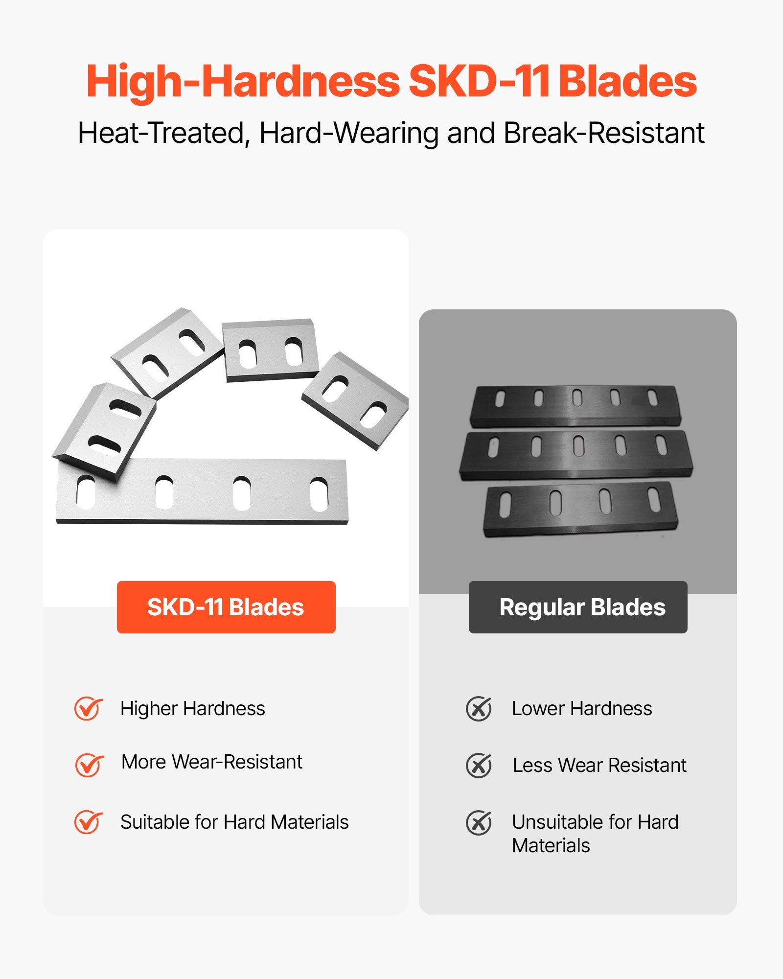 Alloy Steel Shredder Blade Kit for Model 300 Plastic Grinder - High-Hardness SKD-11, 9 Rotating, 2 Fixed Blades for ABS, PP, PVC, Nylon