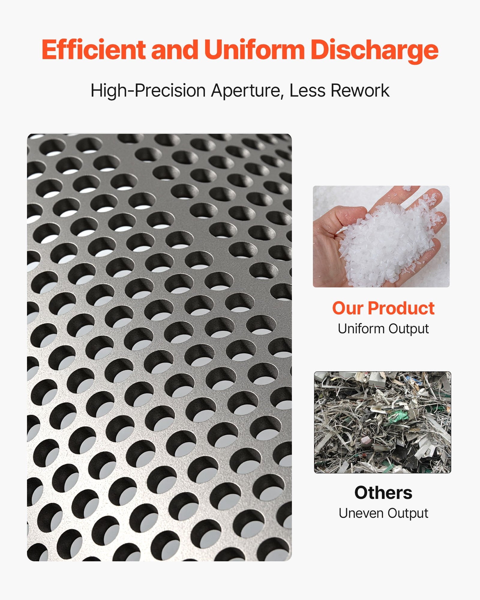 Durable High-Precision Steel Screen Mesh for Model 400 Plastic Shredder with 8mm Aperture, Ideal for Efficient Small Particle Recycling