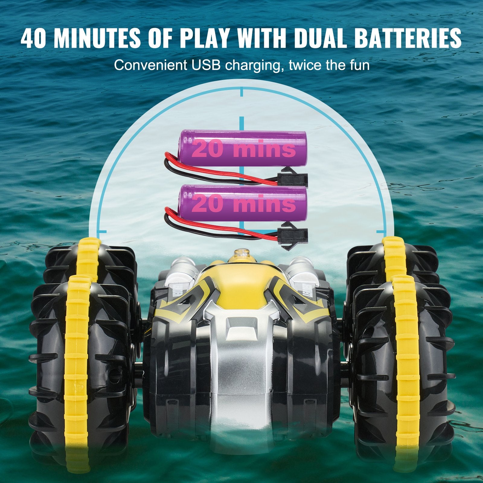 High-Speed Amphibious RC Car Boat, 360° Stunt, Waterproof 4WD, All-Terrain Water Beach Pool Toy with Dual Batteries for Kids 6+