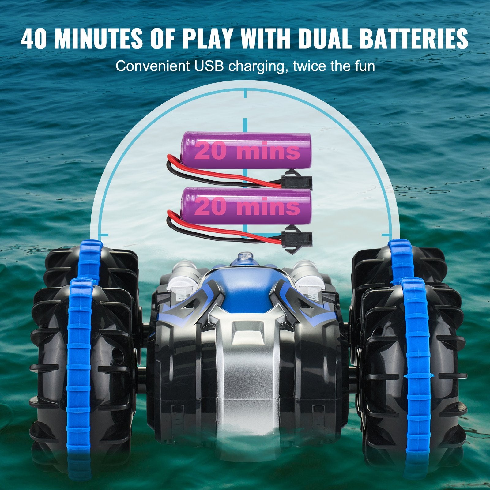 Blue Amphibious RC Car Boat for Kids, 4WD 360° Stunt Vehicle, Waterproof All-Terrain Toy for Beach, Pool, Water, 6+ Year Olds, 12 km/h, 2.4GHz