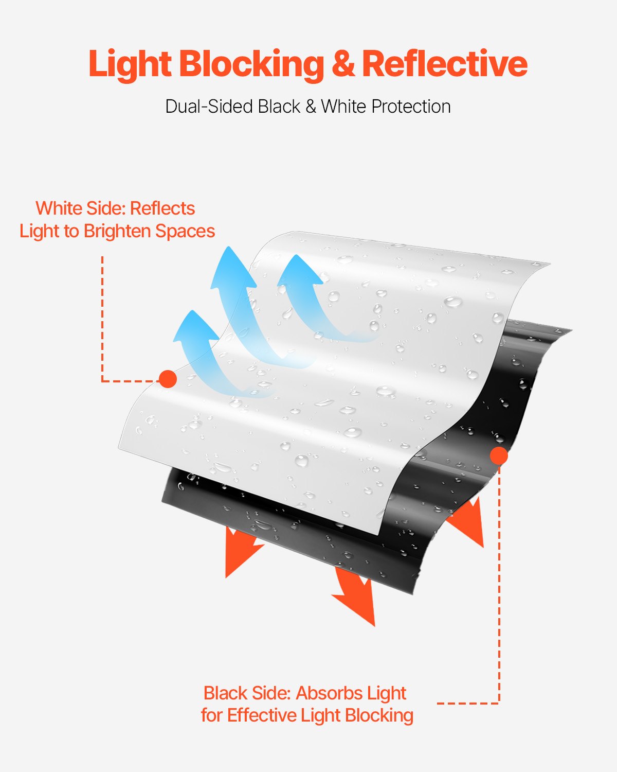 Heavy Duty 10 Mil Plastic Sheeting Roll, 10' x 100' Black & White, Multi-Purpose Tarp for Vapor Barrier, Paint Cover, Durable Weather Resistant Polyethylene