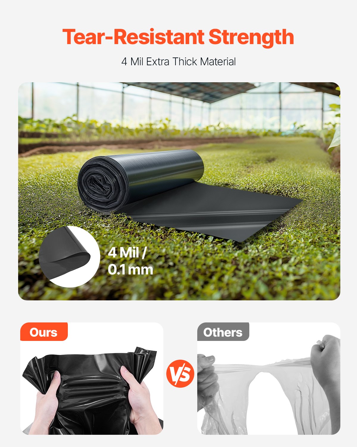 Heavy Duty 3FT x 50FT Black Plastic Sheeting Roll, 4 Mil Thick Drop Cloth Tarp for Vapor Barrier, Crawl Space, Multi-Purpose Use