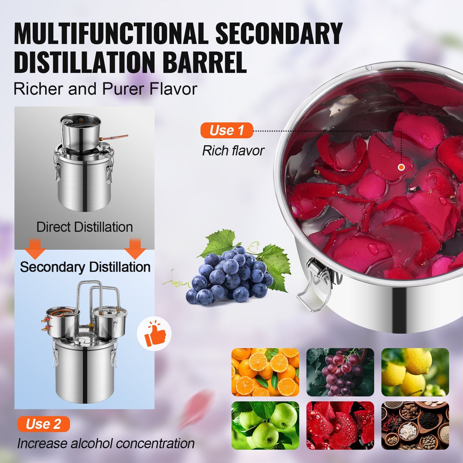 13.2 Gal Stainless Steel Distiller with Copper Coil, Dual Condenser for Fast Cooling, Ideal for Wine, Whisky, Brandy Production