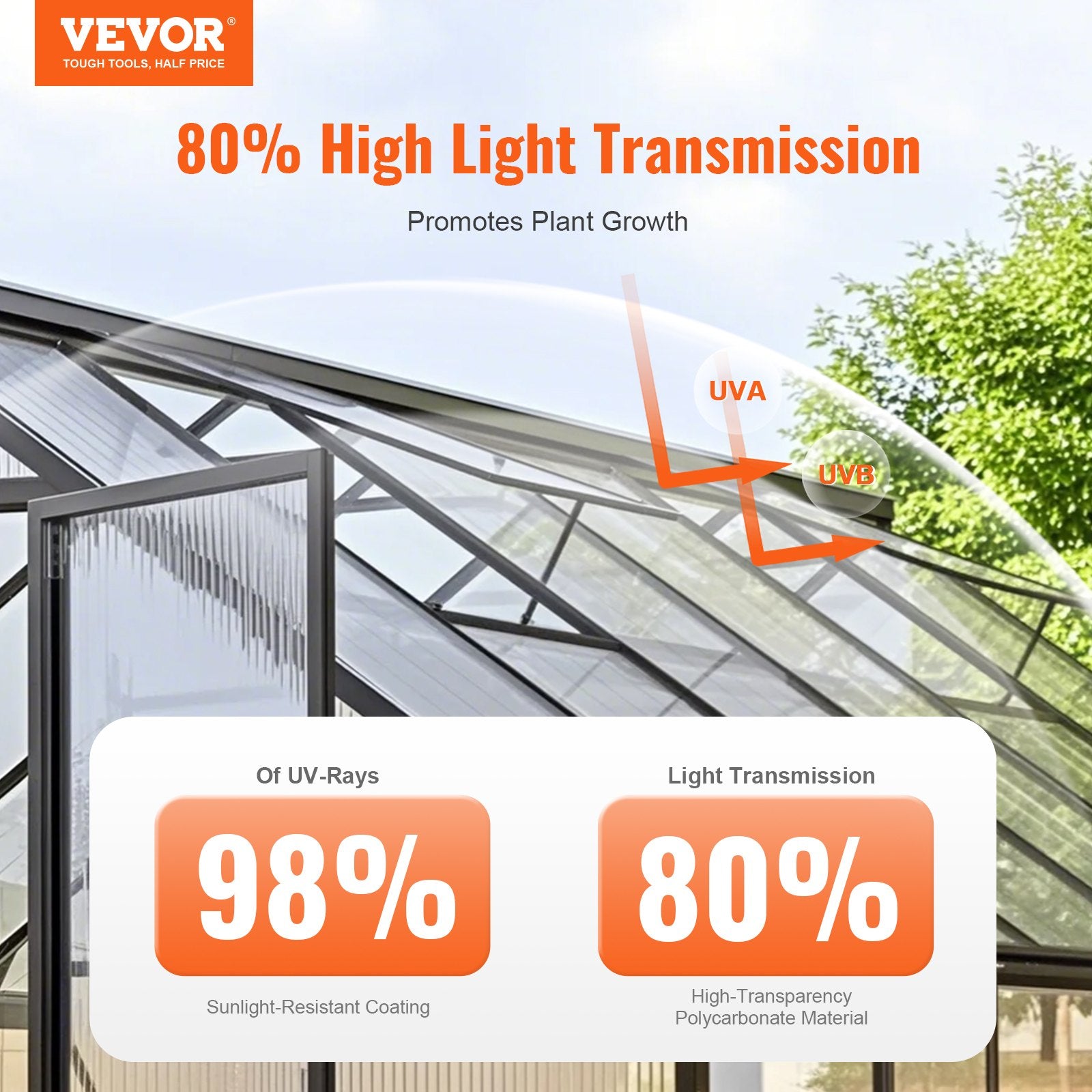 6 Pack Clear Polycarbonate Roofing Panels, Impact Resistant & UV Protected, Ideal for Greenhouse & Garden, Easy Install, 3.96' x 1.98'