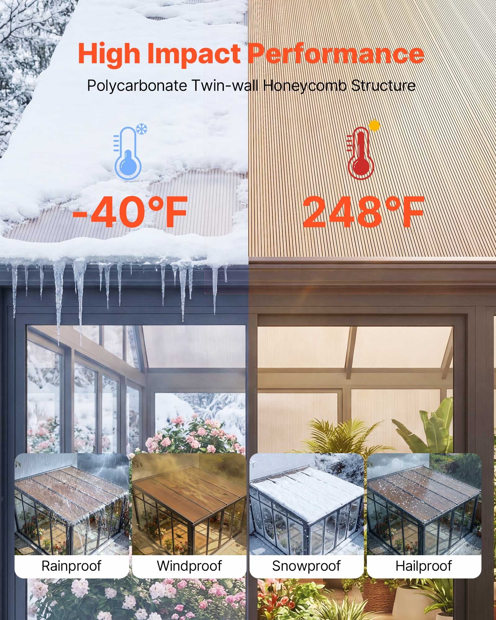 Durable Polycarbonate Roof Panels - 12 Pack, Double Layer, High Impact, Waterproof, Ideal for Greenhouses, Gazebos, Chicken Coops, Home & Garden Projects (5' x 2' x 0.24")
