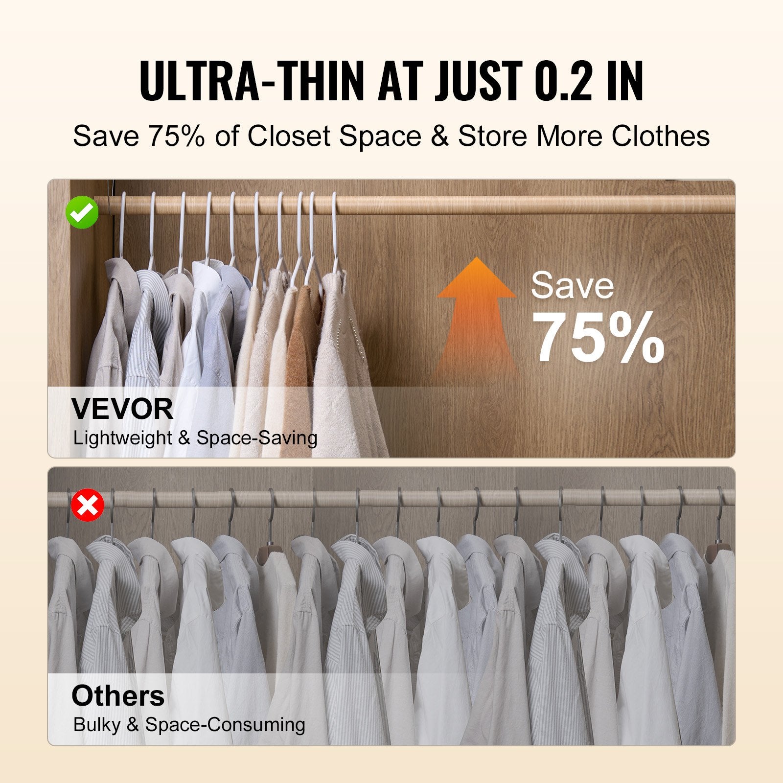 50 Pack Ultra-Thin White Plastic Hangers - Non-Slip, Space-Saving Design with Stable Triangular Top & Wider Notch, Perfect for T-Shirts, Shirts, Slings & Pants