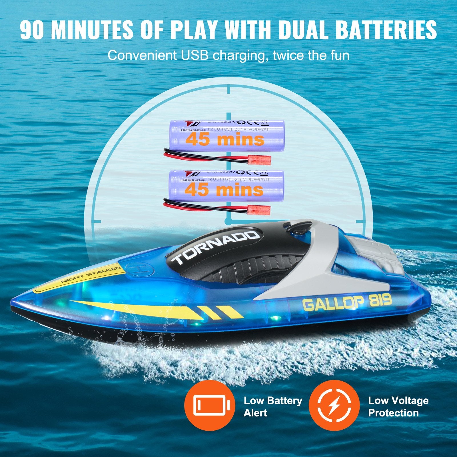 High-Speed RC Racing Boat with LED Lights, Waterproof Design, Dual Batteries for Pools & Lakes, Perfect Toy Gift for Kids & Adults