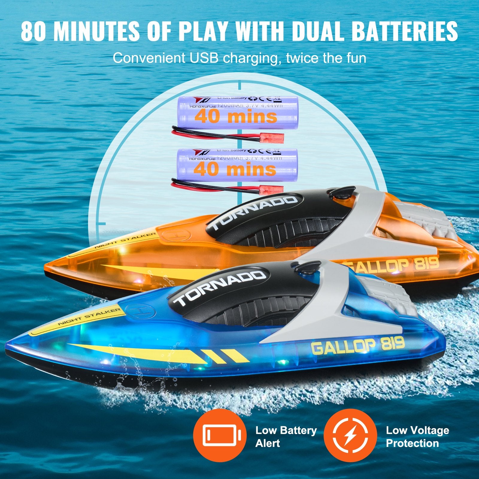 Dual Pack RC Racing Boats with LED Lights - 2.4GHz, 12 km/h Speed, Waterproof, Rechargeable, Perfect for Pools & Lakes, Gifts for All Ages