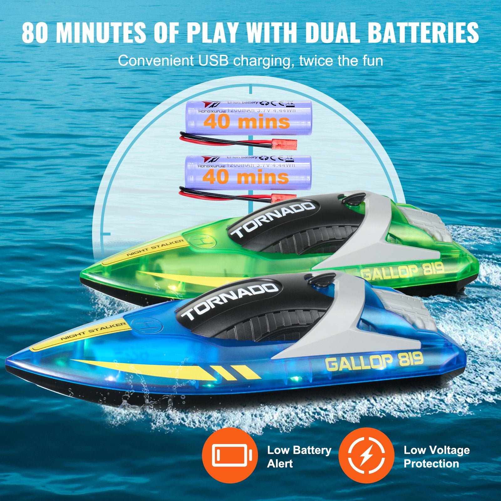 Dual Pack RC Racing Boats with LED Lights - 2.4GHz, 12 km/h, Waterproof, Rechargeable, Perfect Gift for Pools, Lakes, Adults & Kids