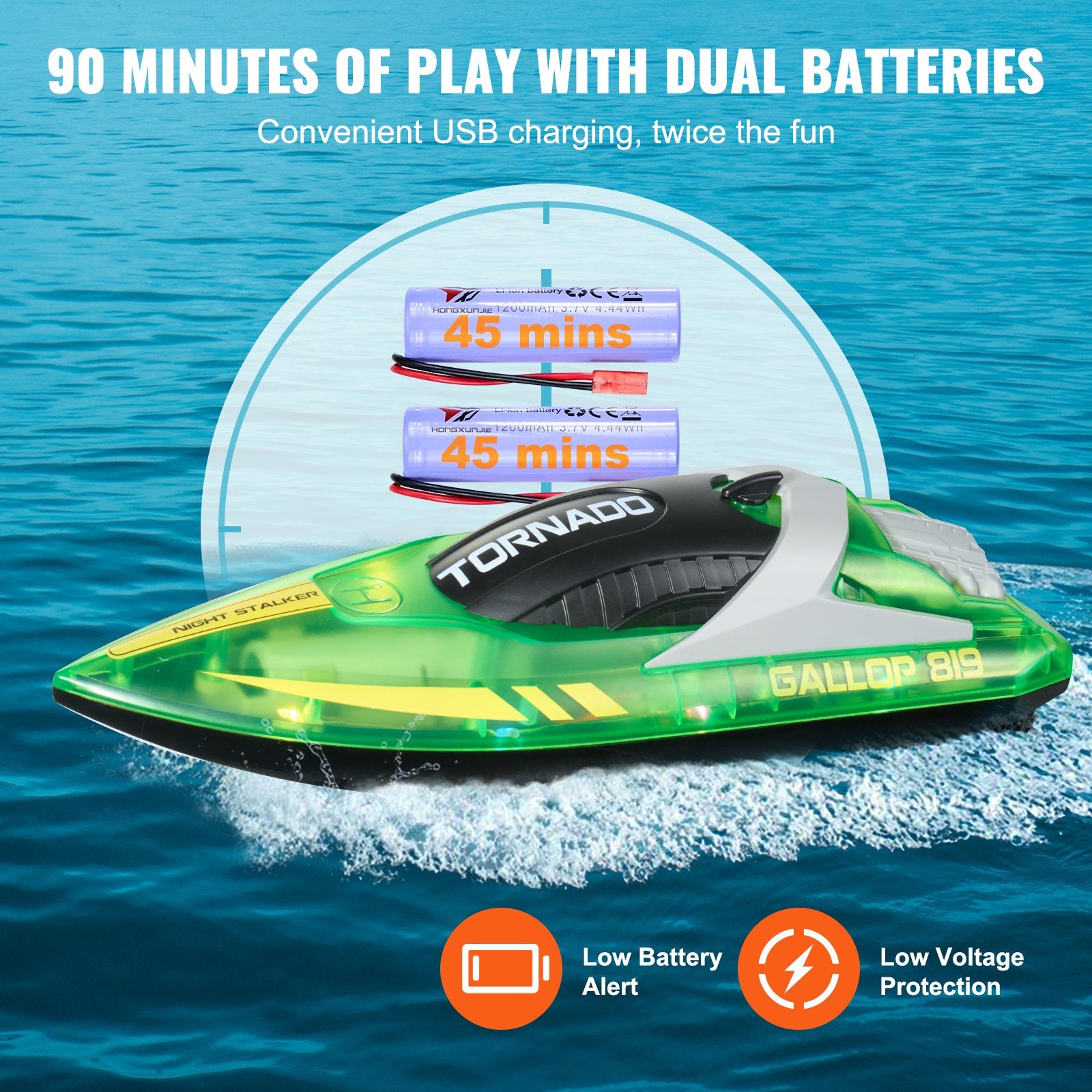 RC Racing Boat with LED Light for Pools & Lakes – 2.4GHz High-Speed 12 km/h, Waterproof, Rechargeable Batteries, Perfect Gift for All Ages