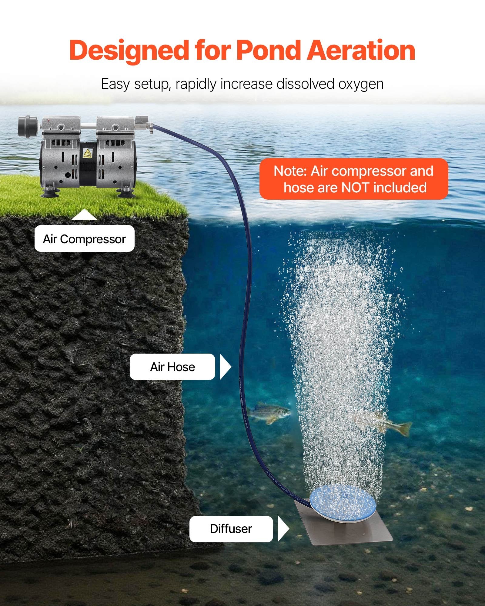 8-Inch Silicone Pond Aerator Diffuser with Weighted Base for Efficient Oxygenation, Water Quality Boost & Lake System Enhancement