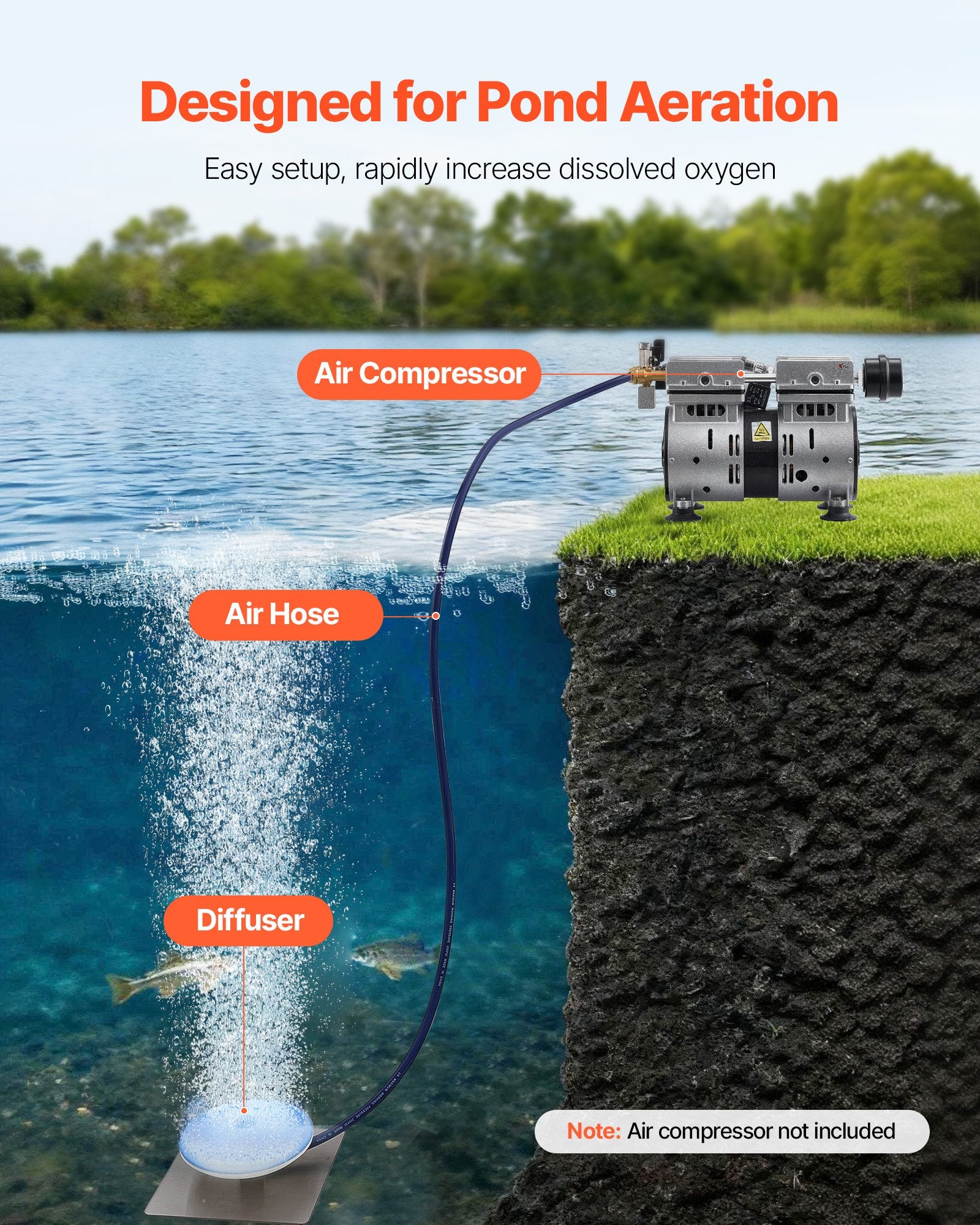 8" Silicone Pond Aerator Kit with 100ft Self-Sinking Hose, Lake Water Gardens Diffuser, Kink-Resistant, Stainless Steel Base