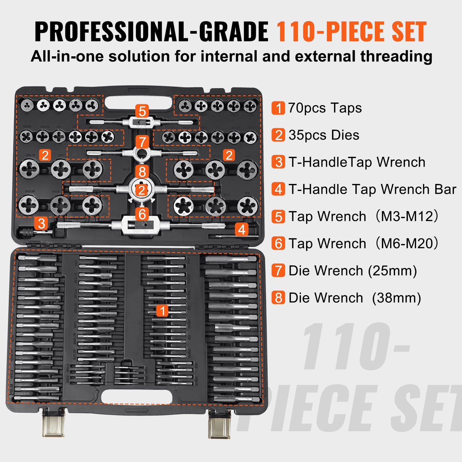 110-Piece Tap and Die Set with Metric M2-M18, Bearing Steel Tools, Complete Accessories, Durable Storage Case for Professional Threading