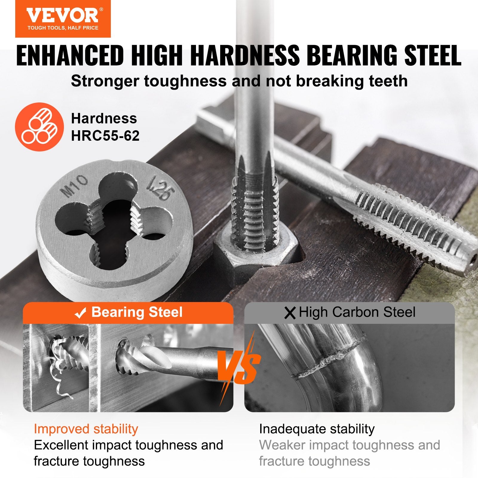 Comprehensive 40-Piece Tap and Die Kit - Metric M3 to M12, Durable Bearing Steel Tools for Precision Threading, Complete with Accessories & PE Plastic Storage Case