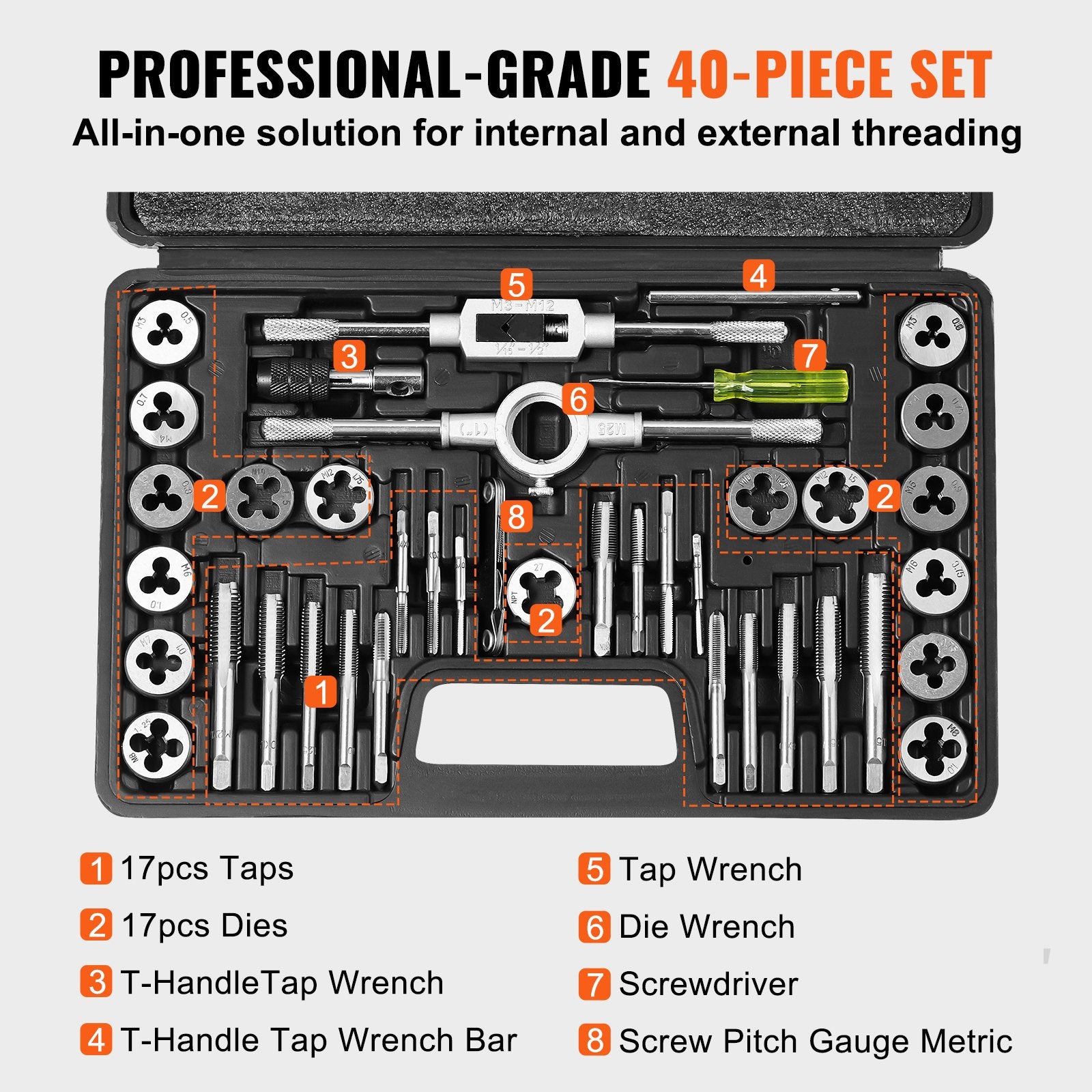 Comprehensive 40-Piece Tap and Die Kit - Metric M3 to M12, Durable Bearing Steel Tools for Precision Threading, Complete with Accessories & PE Plastic Storage Case