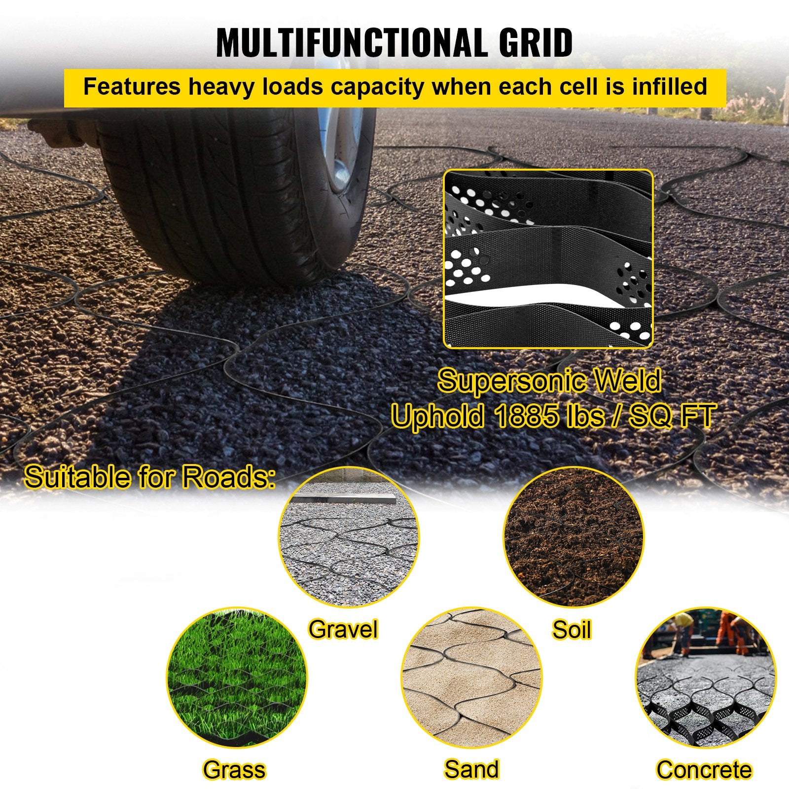 Heavy-Duty Ground Grid Geo System, 1885 lbs/Sq Ft Load, 3" Depth for DIY Patios, Walkways, Driveways, Parking, Grass, Gravel Stabilization