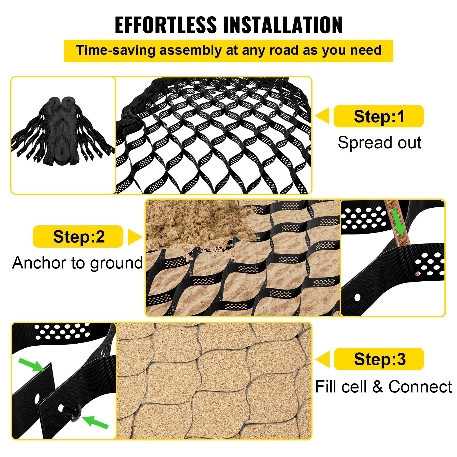 Heavy-Duty Ground Grid Geo System, 1885 lbs/Sq Ft Load, 3" Depth for DIY Patios, Walkways, Driveways, Parking, Grass, Gravel Stabilization