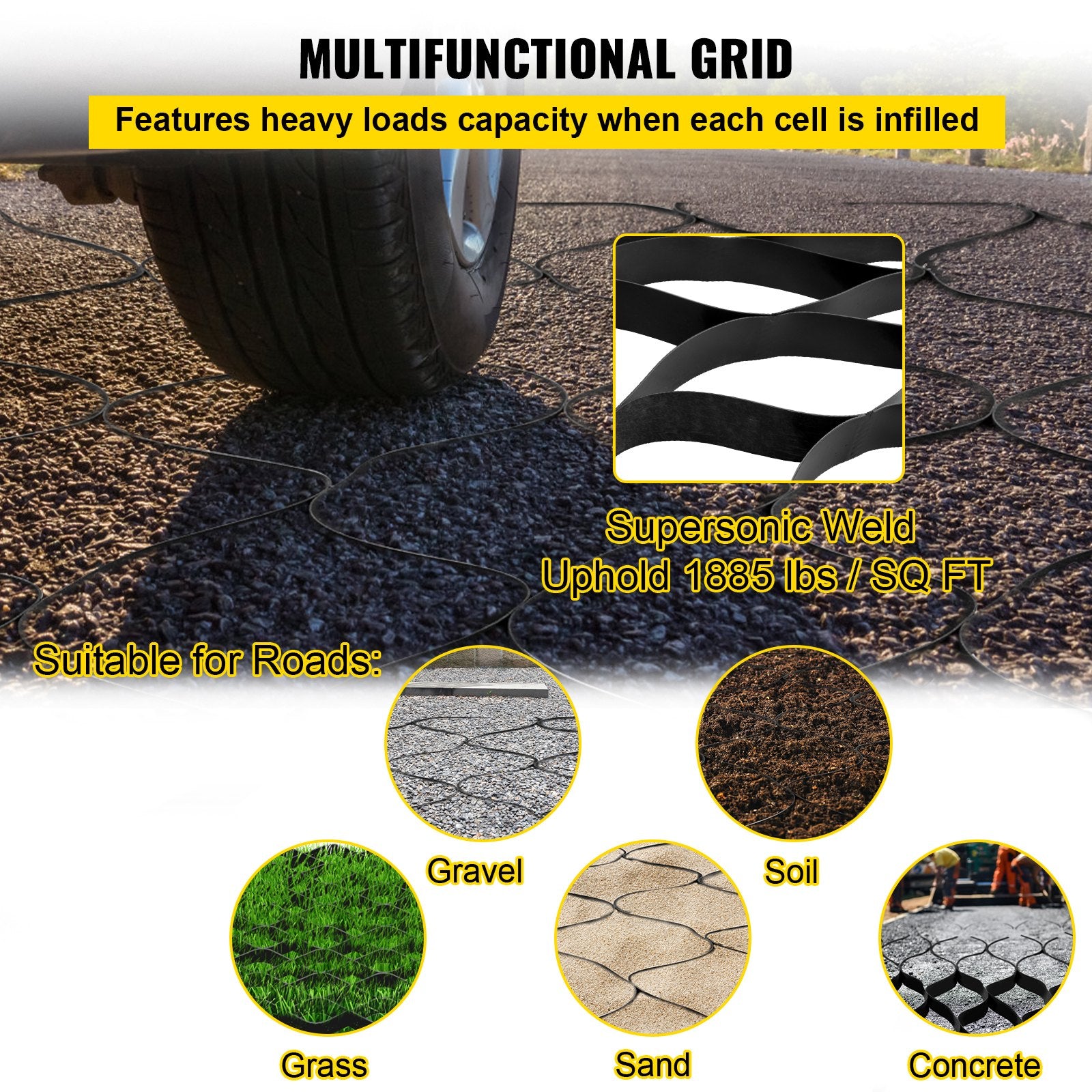 Heavy-Duty Geo Grid Stabilization System for Patios, Walkways, Driveways - 2" Depth, 1885 lbs/Sq Ft Load, Easy DIY Installation, Versatile Use