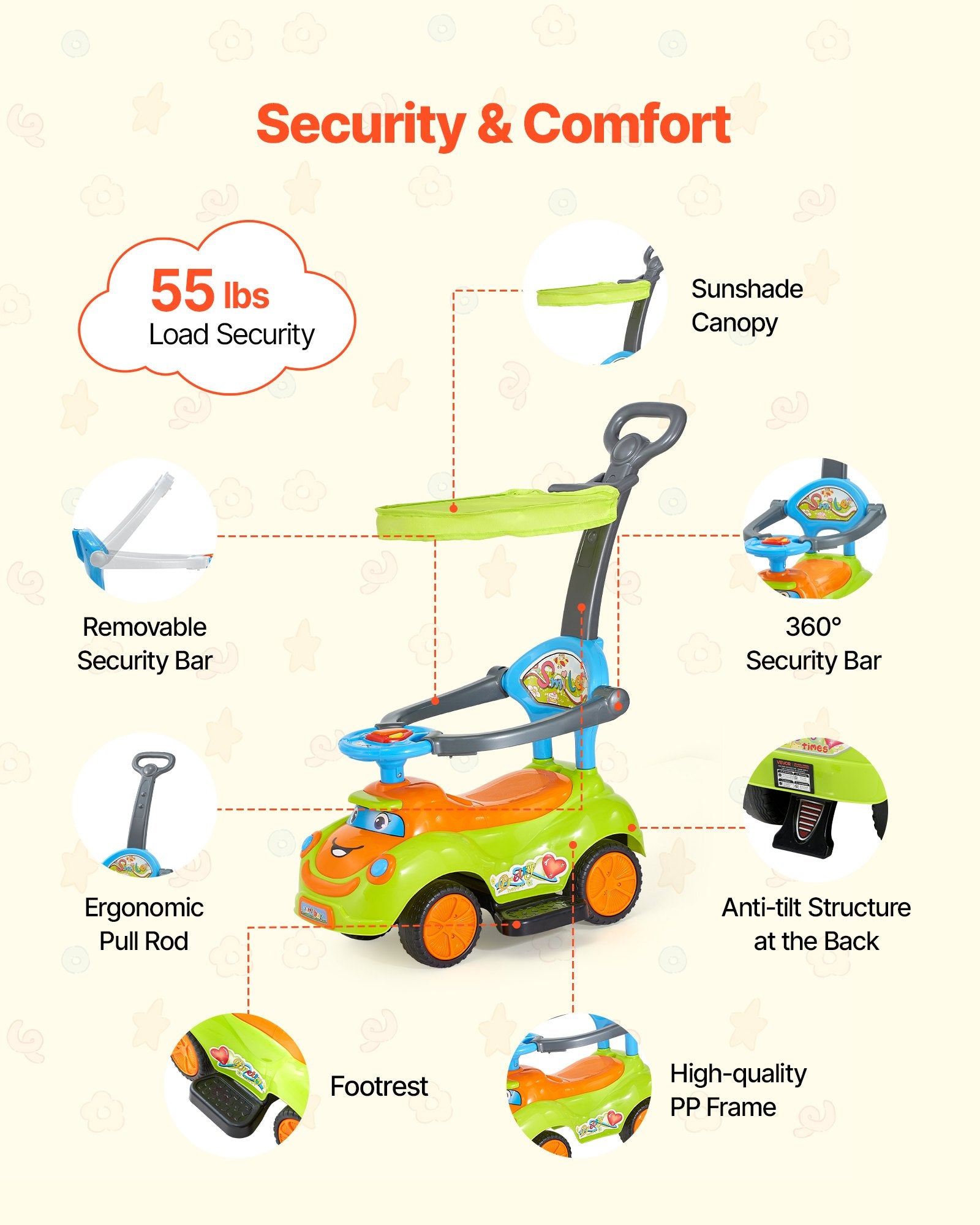 Title: Toddler Ride-On Push Car with Safety Guardrails, Easy Storage, Foot-to-Floor Design for Boys & Girls, 55 lbs Capacity, Ages 19-36 Months, Green