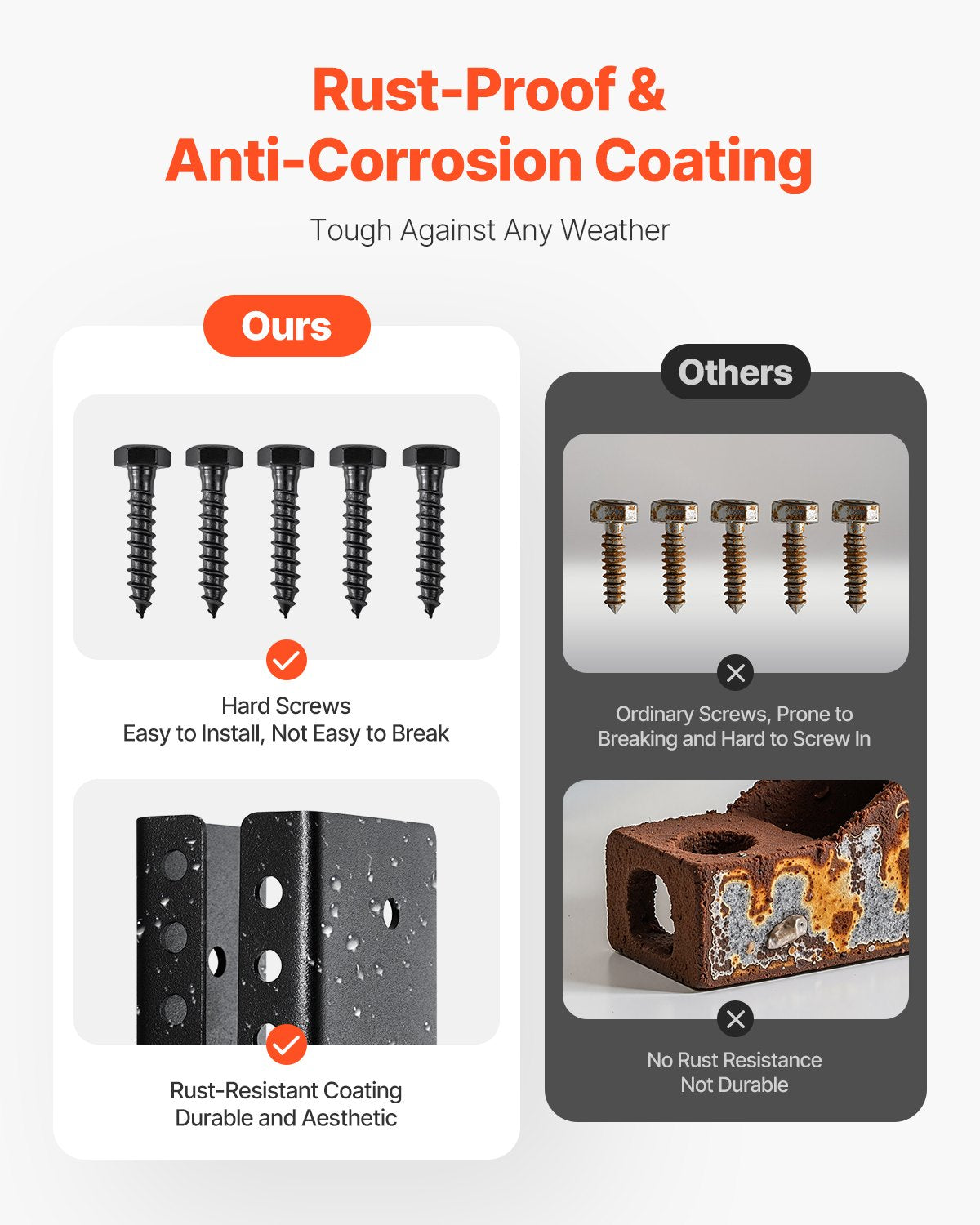 Heavy-Duty 2x4 Inch Concealed Joist Hanger Set with Screws - Outdoor Flange Bracket for Beams, Swings, Fences, Wooden Slides, Weather-Resistant, 12 Pcs