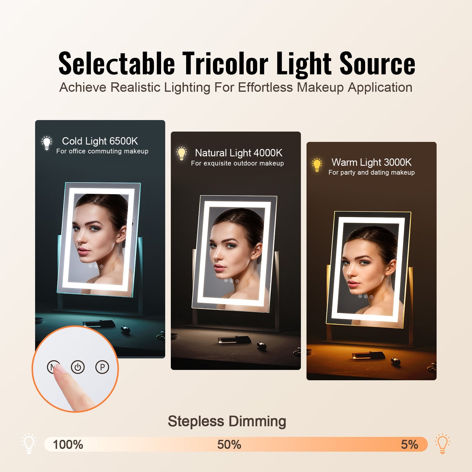 Enhanced Vanity Mirror with LED Lights, 3 Color Modes, 5X Magnification & Smart Touch; 360° Rotation, Adjustable Brightness, Eco-friendly Design, White