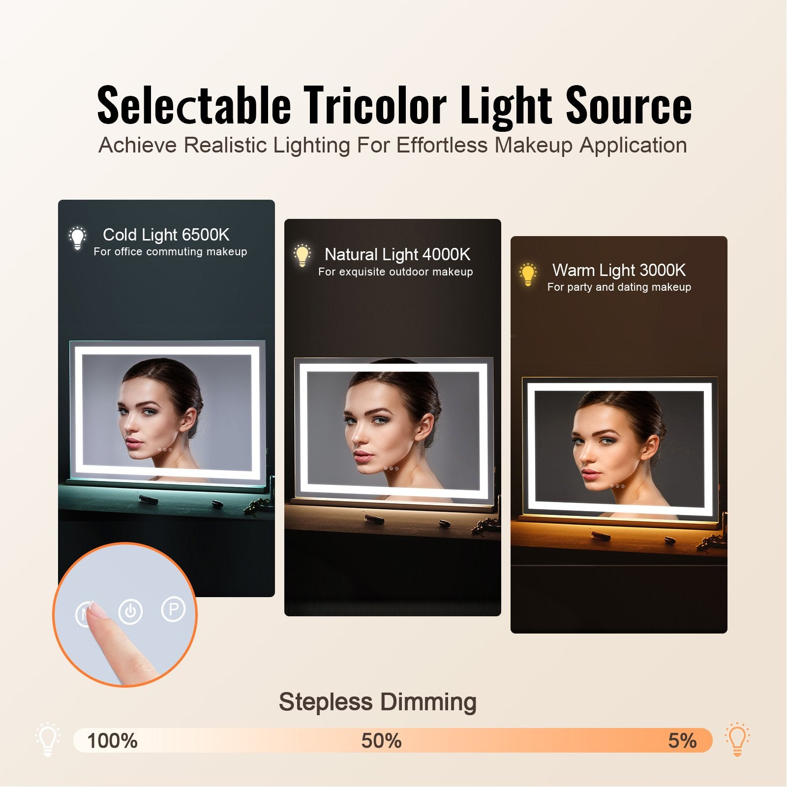 Large Vanity Mirror with LED Lights, 5X Magnification, USB Port, Smart Touch, Adjustable Color Modes, Wall-Mountable, 31.5x21.7 in, White