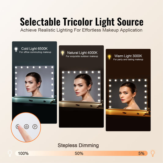 Hollywood Vanity Mirror with Dimmable Bulbs, 3 Color Modes, 5X Magnification, USB & Type C Ports, Smart Touch, Wall-Mount, White, 31.5"x23.6"
