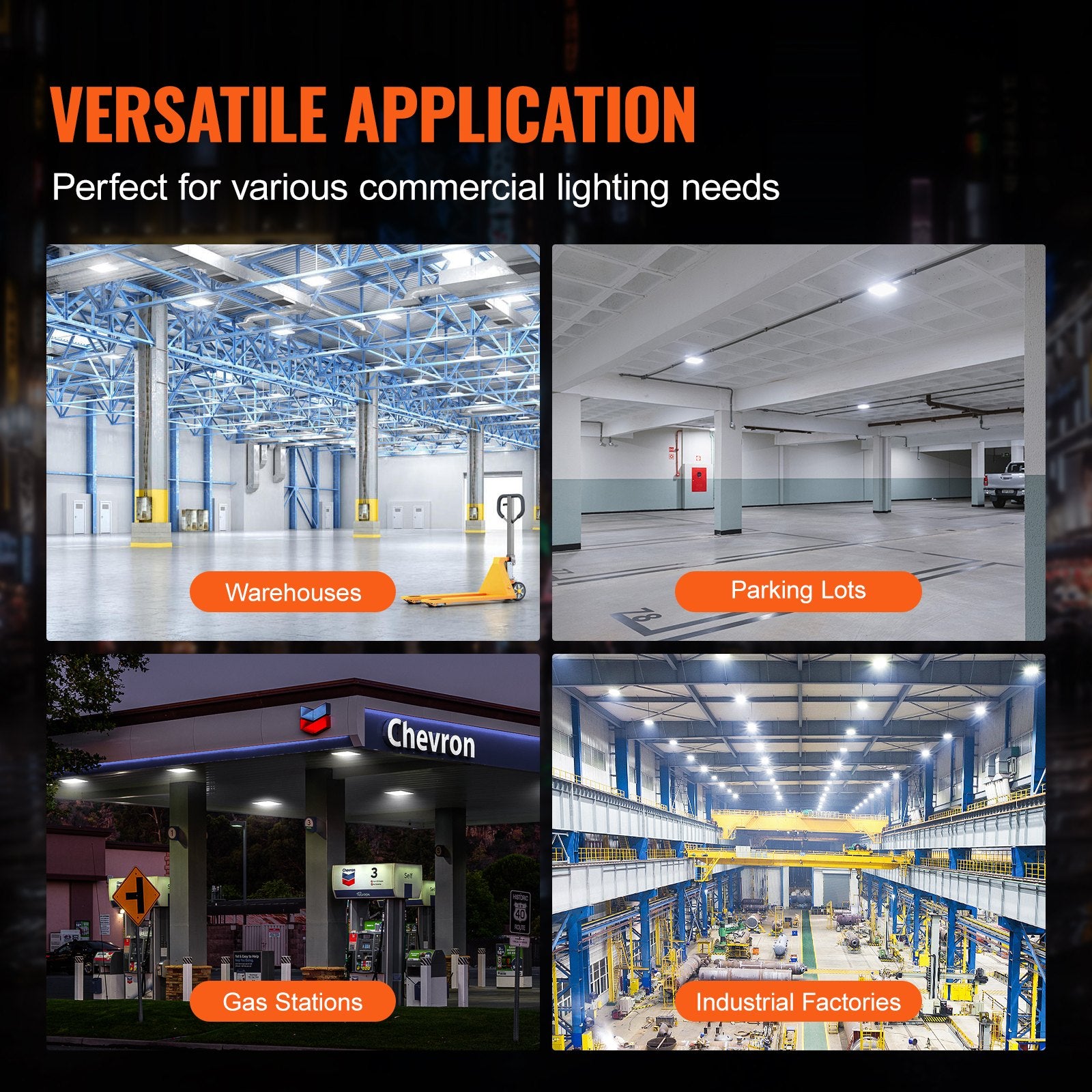 150W LED Canopy Light, 16500LM, 5000K Daylight, IP65 Waterproof for Gas Station, Warehouse, Garage, Hotel, Street & Shop Ceiling Mount