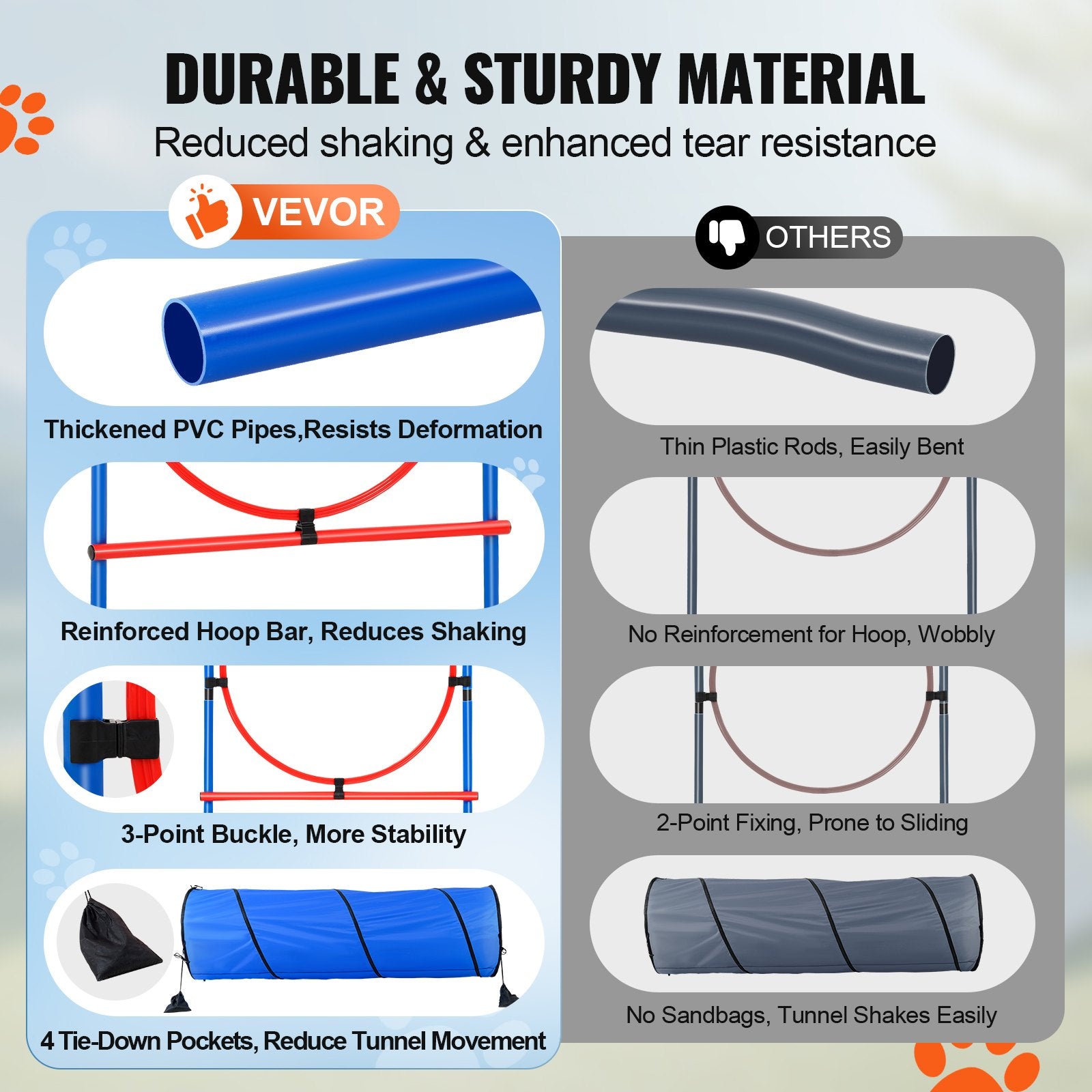 5-Piece Dog Agility Training Kit: Adjustable Hurdles, Weave Poles, Tunnel & More - Puppy Obstacle Course with Whistle & Storage Bags