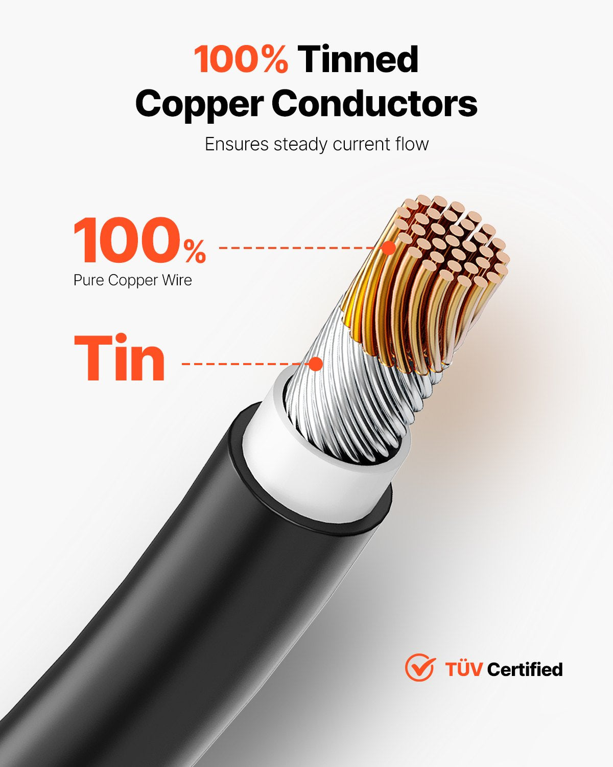 100FT 10AWG Solar Panel Extension Cable, IP67 Waterproof 6mm² PV Wire for Home, RV, and Marine Solar Installations, Black