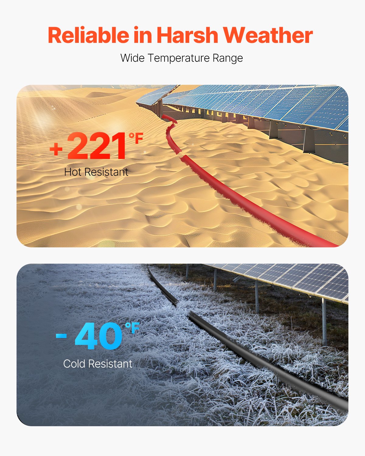 30FT Dual-Wire 10AWG Solar Extension Cable Set with Waterproof MC4 Connectors for Home, RV, Ship; High-Power, Heat-Resistant, IP67 Protection