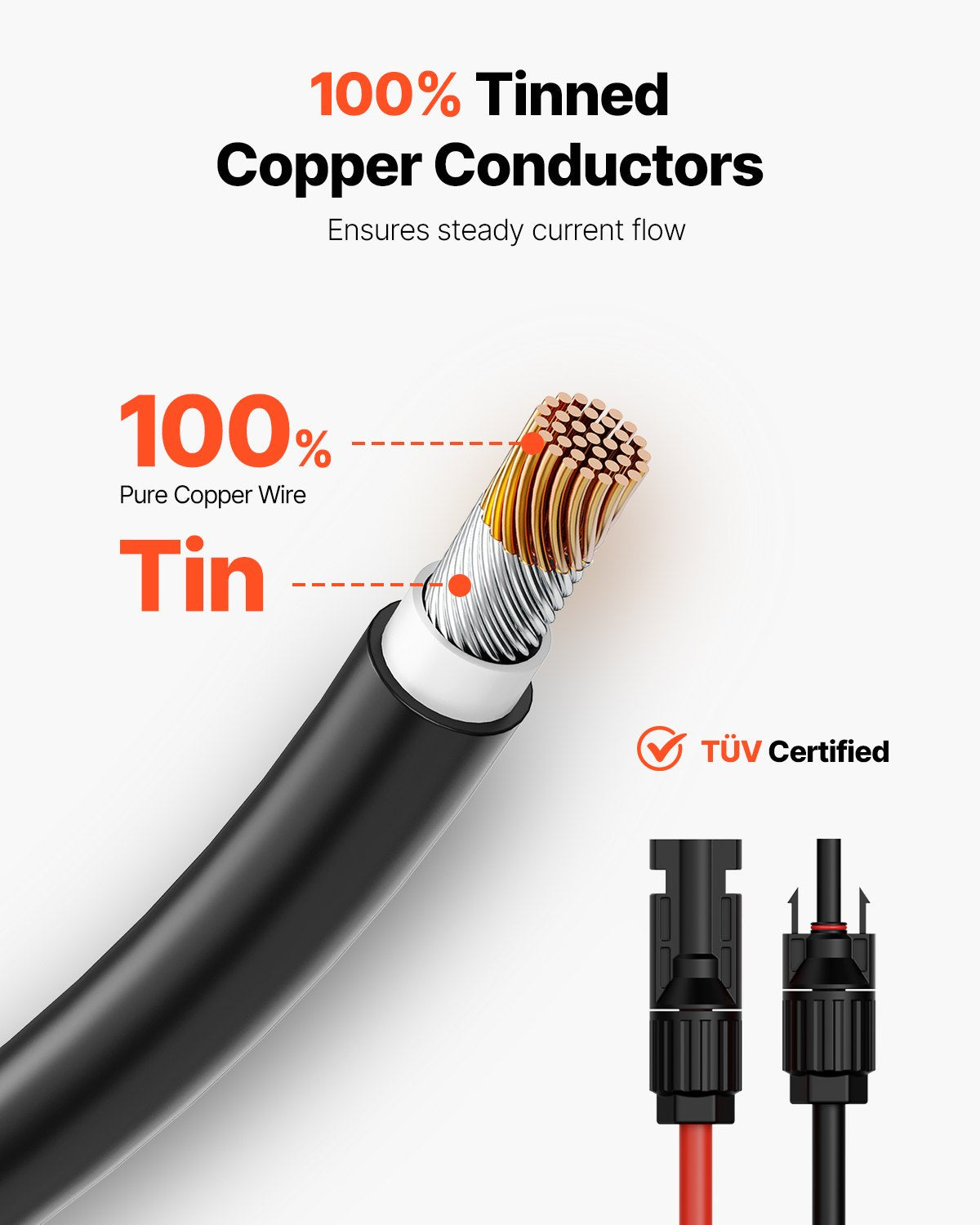 50FT Dual-Wire 10AWG Solar Extension Cable Set with Waterproof MC4 Connectors, High Power XLPE Copper for Home, RV, Ship, Black & Red 6mm² PV Wiring