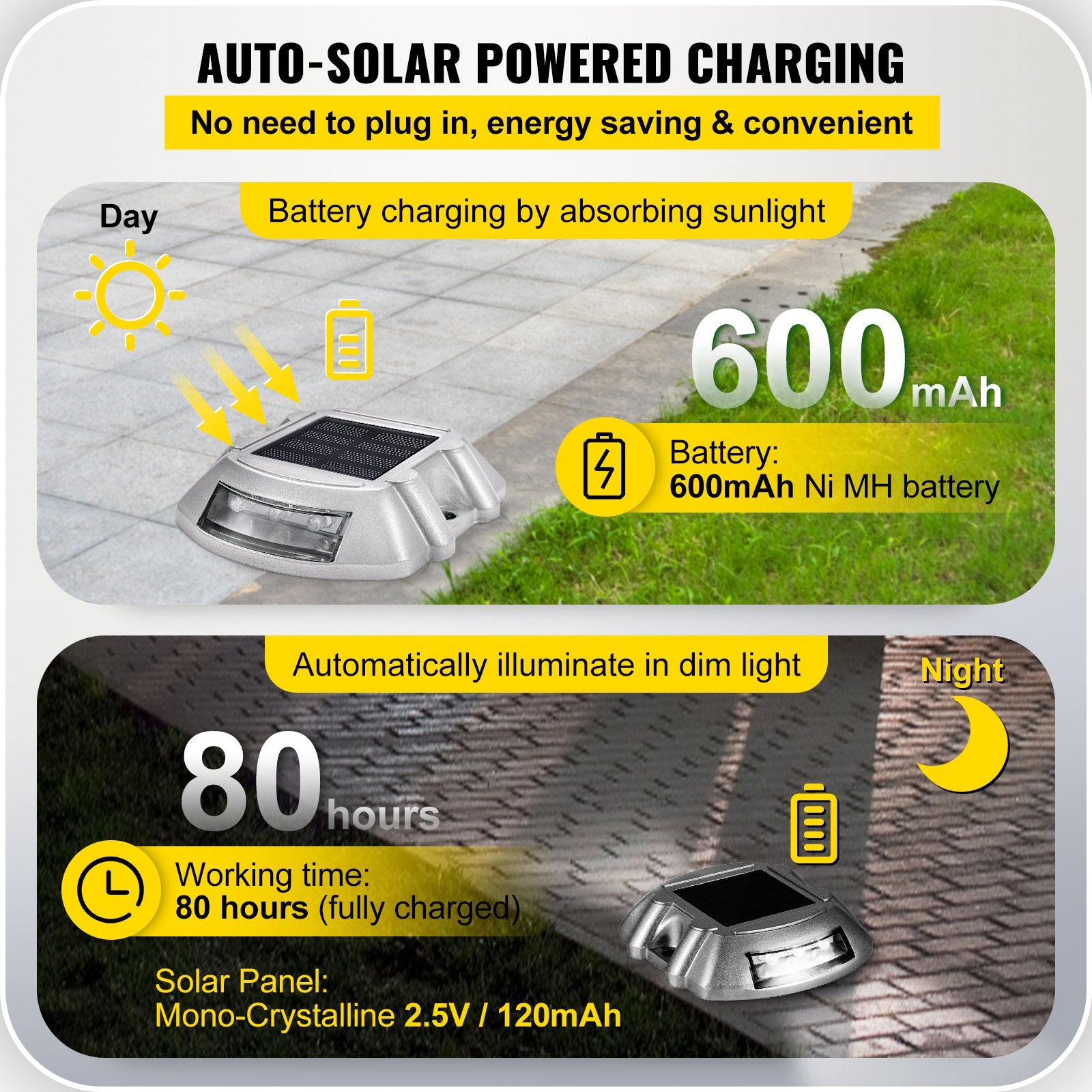 24-Pack Solar Driveway Lights - Bright White, Waterproof, Wireless LED Dock Lights for Path, Garden, Walkway, Sidewalk, Steps, Outdoor Decor