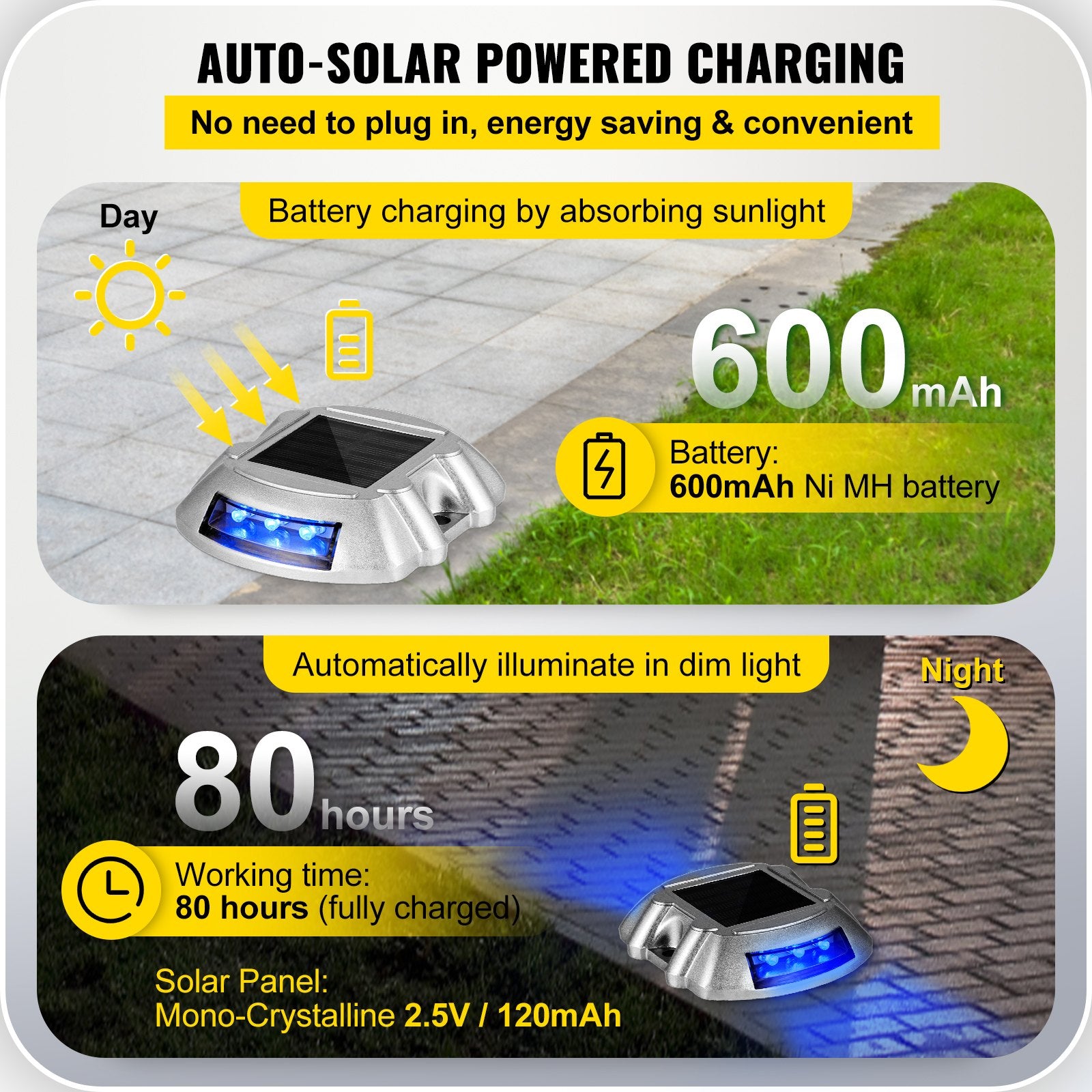 4-Pack Solar Deck & Driveway Lights with Switch, Waterproof LED Path & Dock Lighting, 6 Bright Blue LEDs for Garden, Walkway, Steps, IP68 Rated