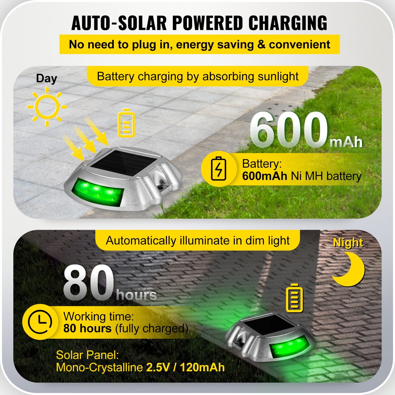 4-Pack Solar Driveway Lights with Switch Button – Waterproof LED Dock Lights for Path, Garden, Walkway, Sidewalk, and Steps, Bright Green, Easy Installation