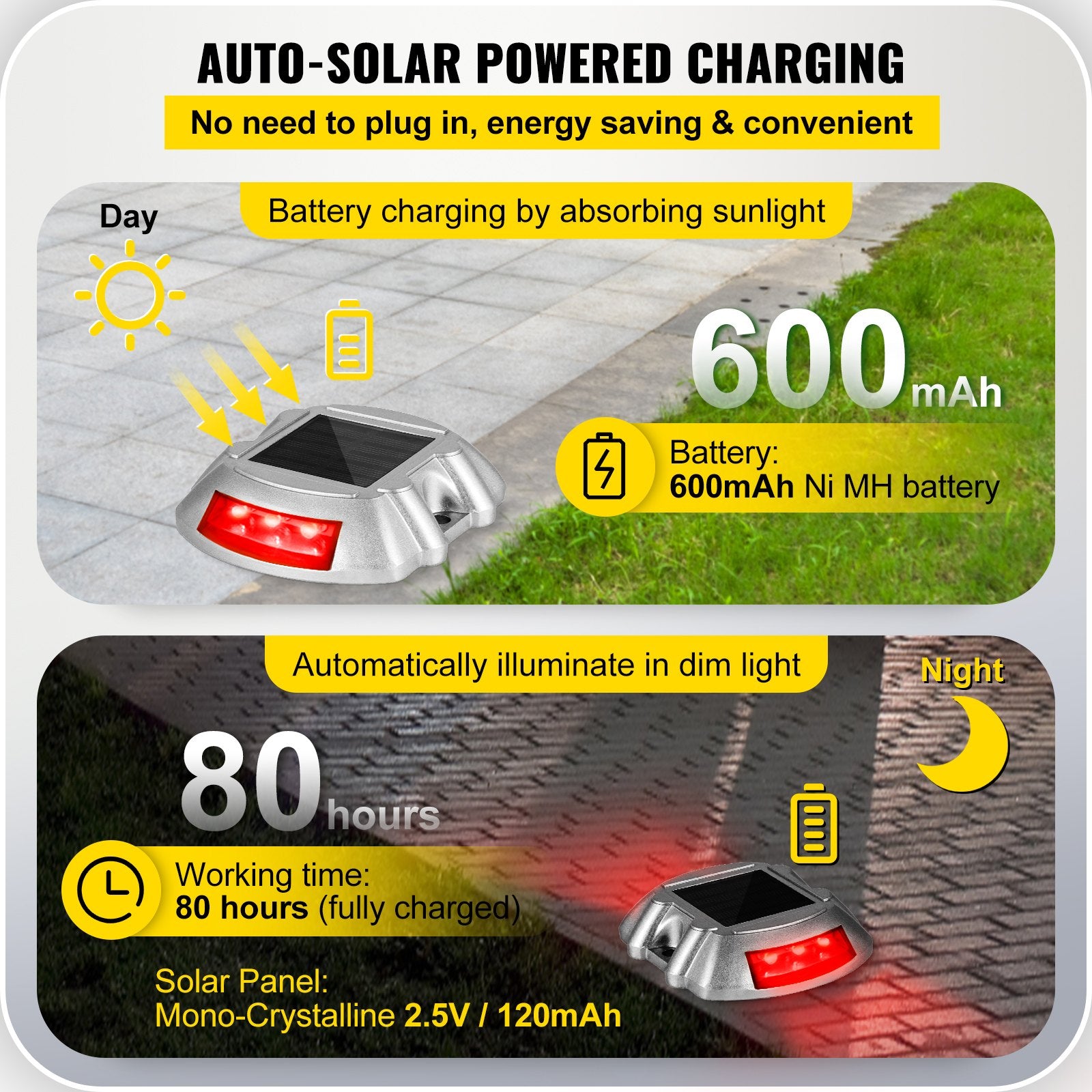 8-Pack Solar Powered Driveway Lights with Waterproof LED in Bright Red, Wireless Dock and Deck Lights for Path, Garden, Walkway, Steps, IP68 Rated, Easy Install, Durable Aluminum, 3-5 Year Lifespan