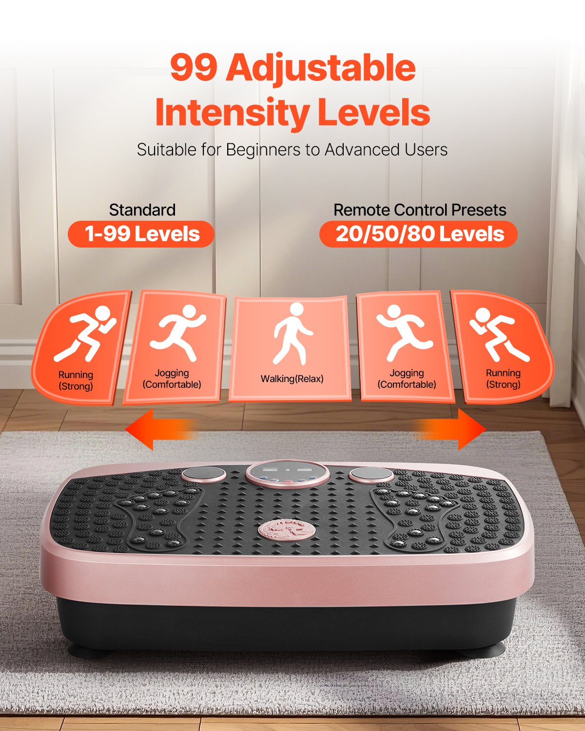 Whole Body Vibration Plate Machine for Lymphatic Drainage and Weight Loss - Home Gym Fitness Shaker with Magnetic Acupoints, Pink, Includes Resistance Bands