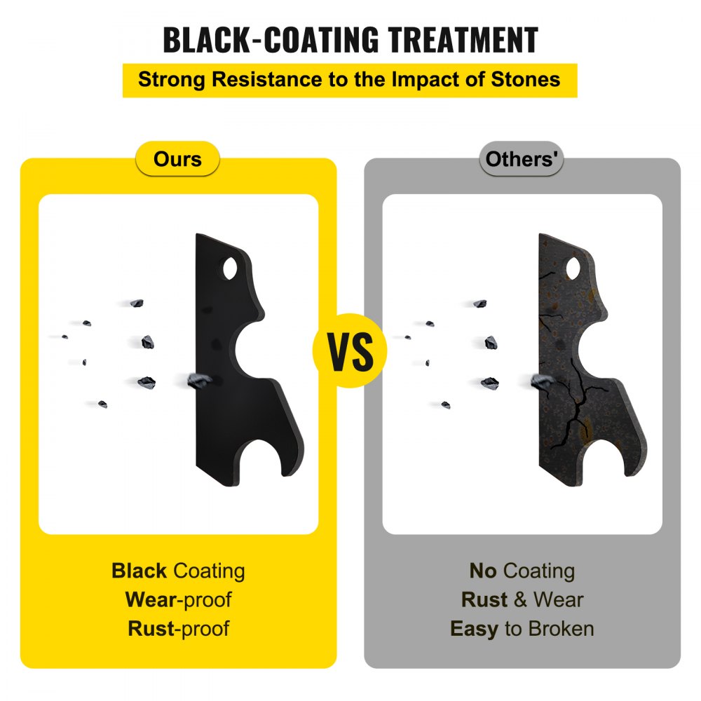 Heavy-Duty 3/4" Excavator Bucket Ears for KX Series with Black Steel Coating, Set of 2 Attachments