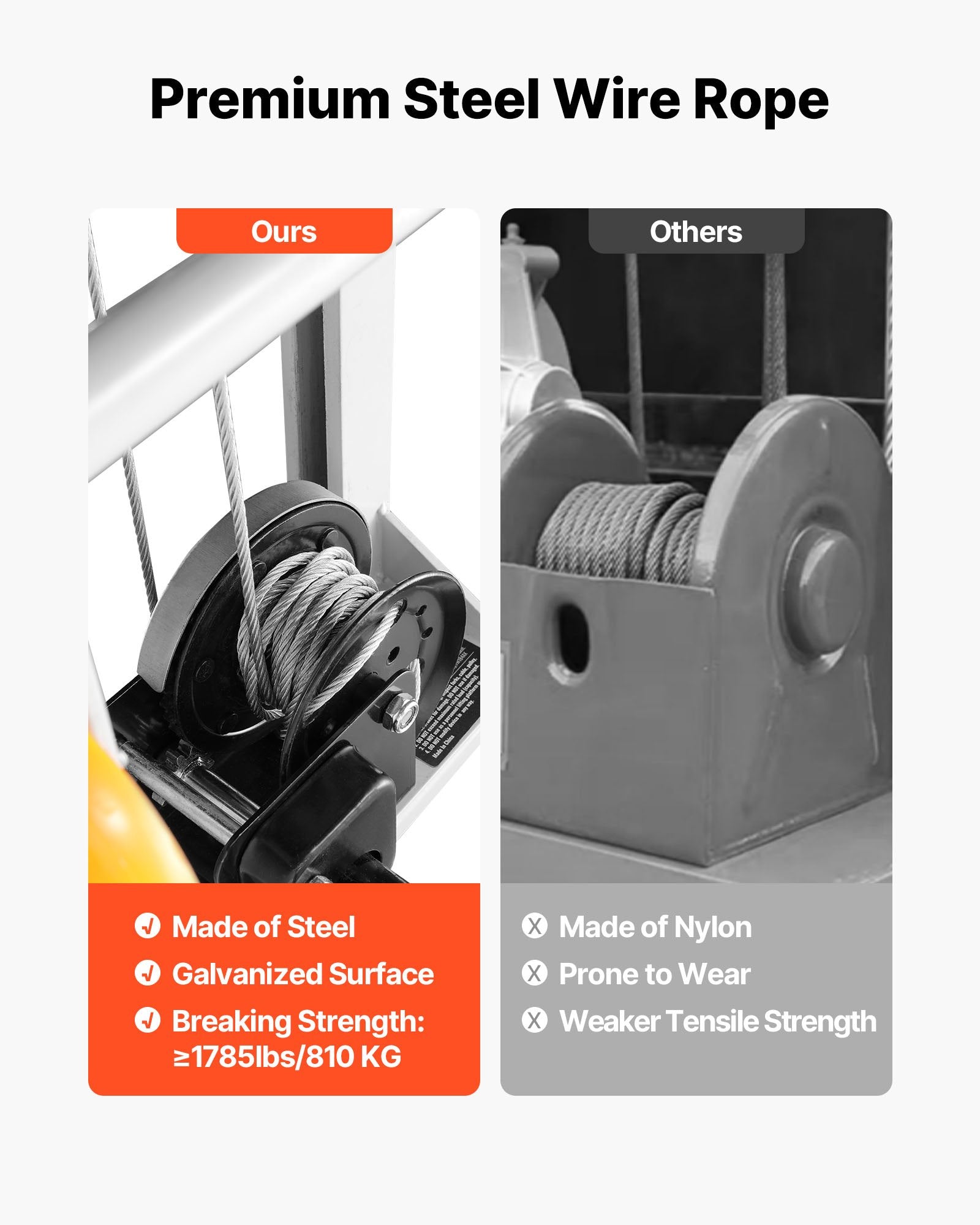 Heavy-Duty 400 lbs Capacity Material Lift Winch Stacker with Adjustable Plate, 51.1 in Max Height, Multifuntional Pallet Truck Dolly