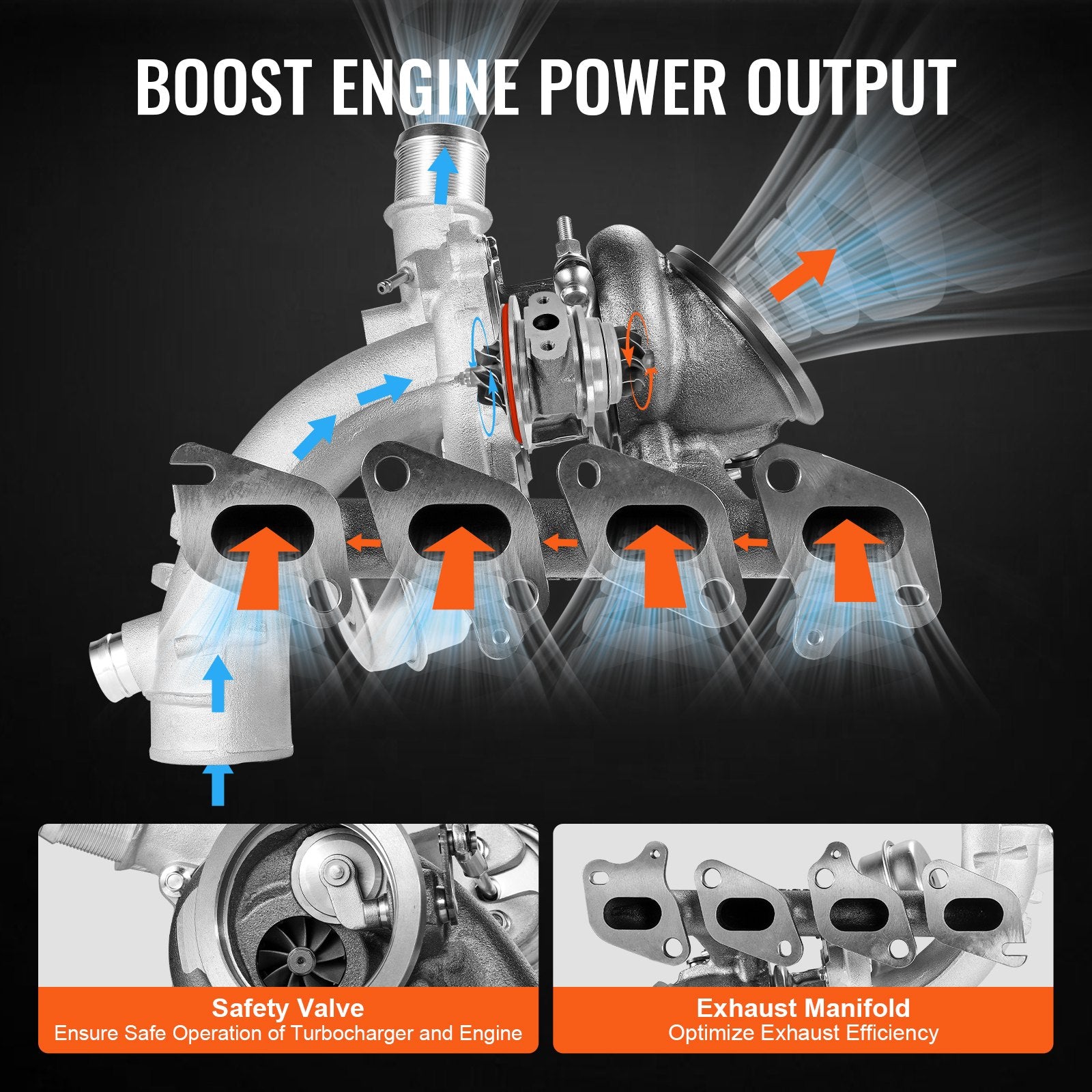 All-In-One Turbocharger Kit for Chevy Cruze 2011-2015, Sonic 2012-2020, Trax 2013-2021 & Buick Encore 1.4L Turbo - Durable, High-Performance & Heat-Resistant with Gasket Kit, Replace# 55565353