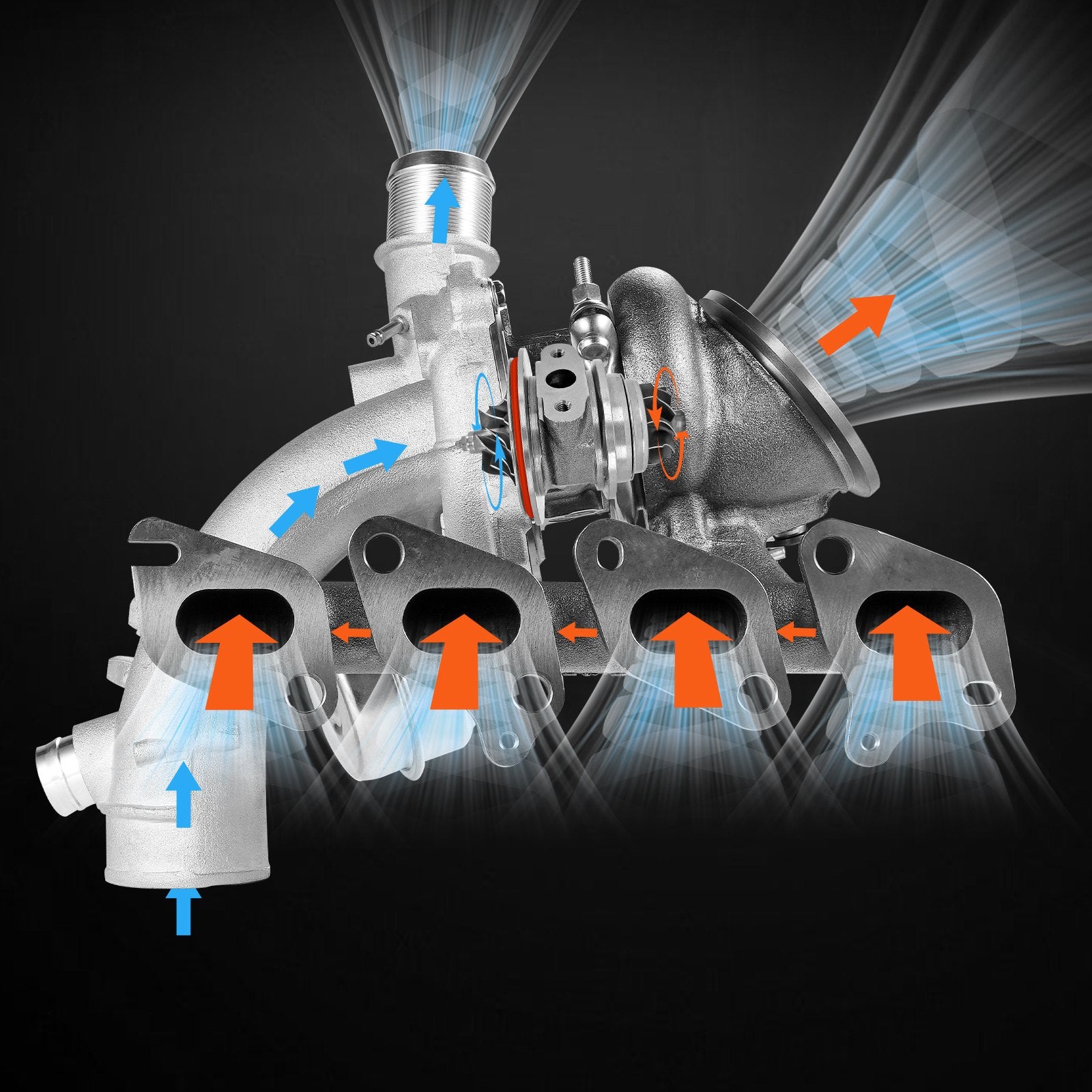 All-In-One Turbocharger Kit for Chevy Cruze 2011-2015, Sonic 2012-2020, Trax 2013-2021 & Buick Encore 1.4L Turbo - Durable, High-Performance & Heat-Resistant with Gasket Kit, Replace# 55565353
