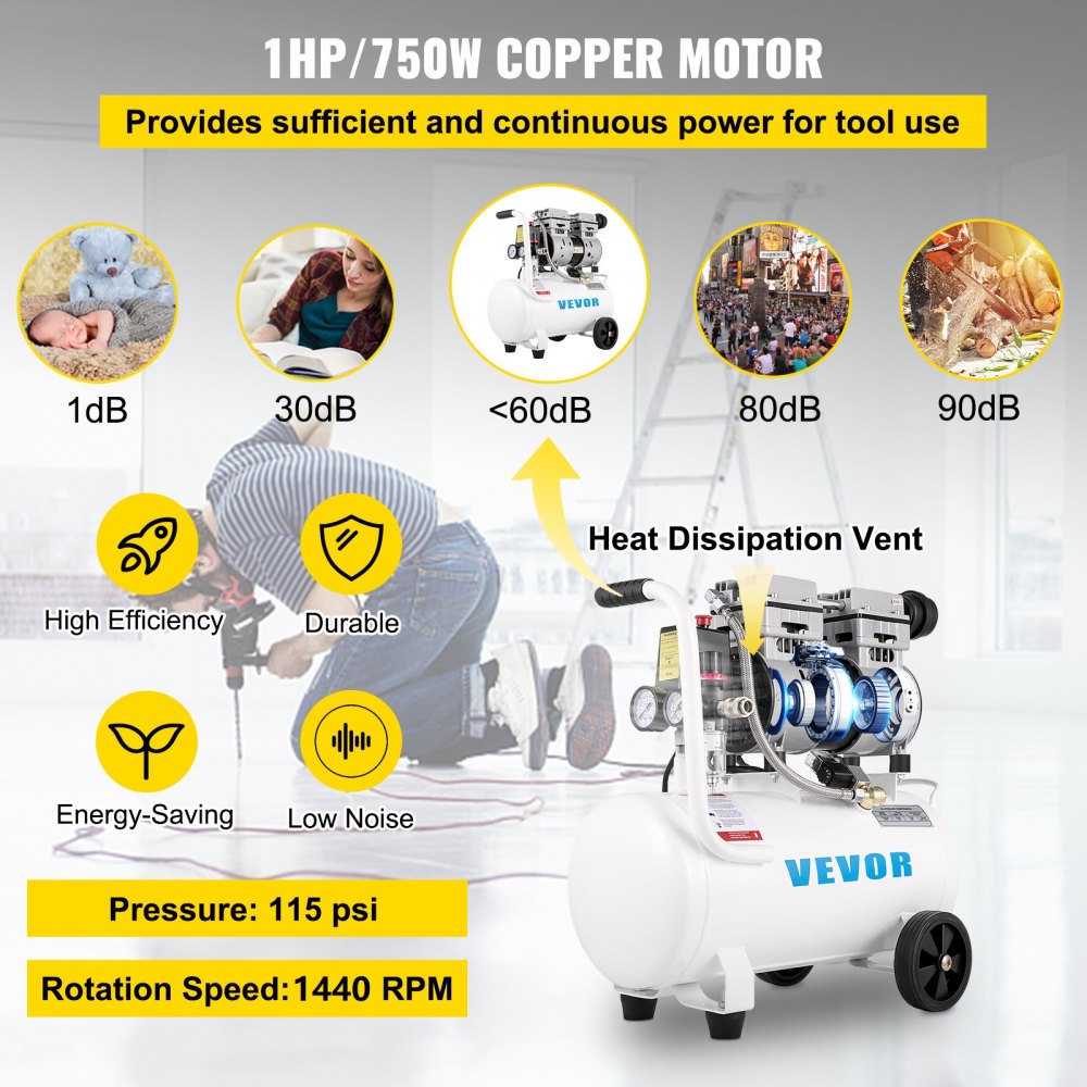 VEVOR Air Compressor 6.6 Gallon, Portable Air Compressor 1 HP, Oil Free Air Compressor Steel Tank 750W,  Pancake Air Compressor 115 PSI, Ultra Quiet Compressor for Home Repair, Tire Inflation