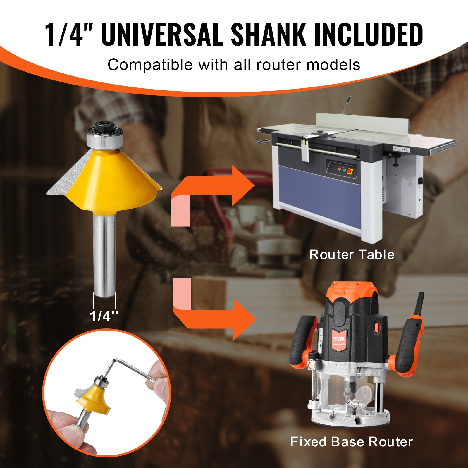 15-Piece Carbide Router Bits Set with 1/4" Shank, Woodworking Kit in Plastic Case for Wood, MDF, Plywood & Particle Board Crafting