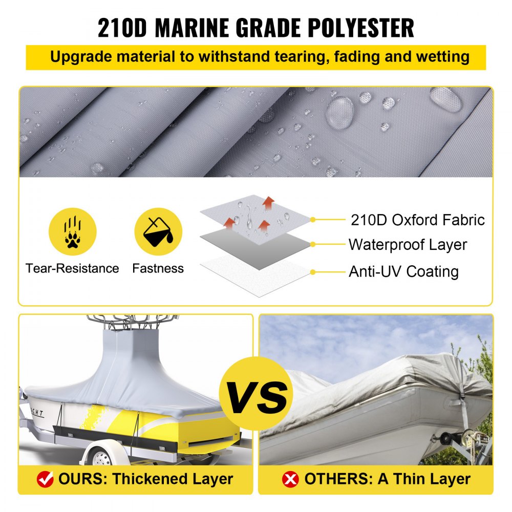 VEVOR T-Top Boat Cover, Fit for 18.5\'-20\' Boat, Heavy Duty 600D Marine Grade Oxford Hard Top Cover, UV Resistant Waterproof Center Console Boat Cover w/ 2 Support Poles and 5 Wind-Proof Straps, Gray