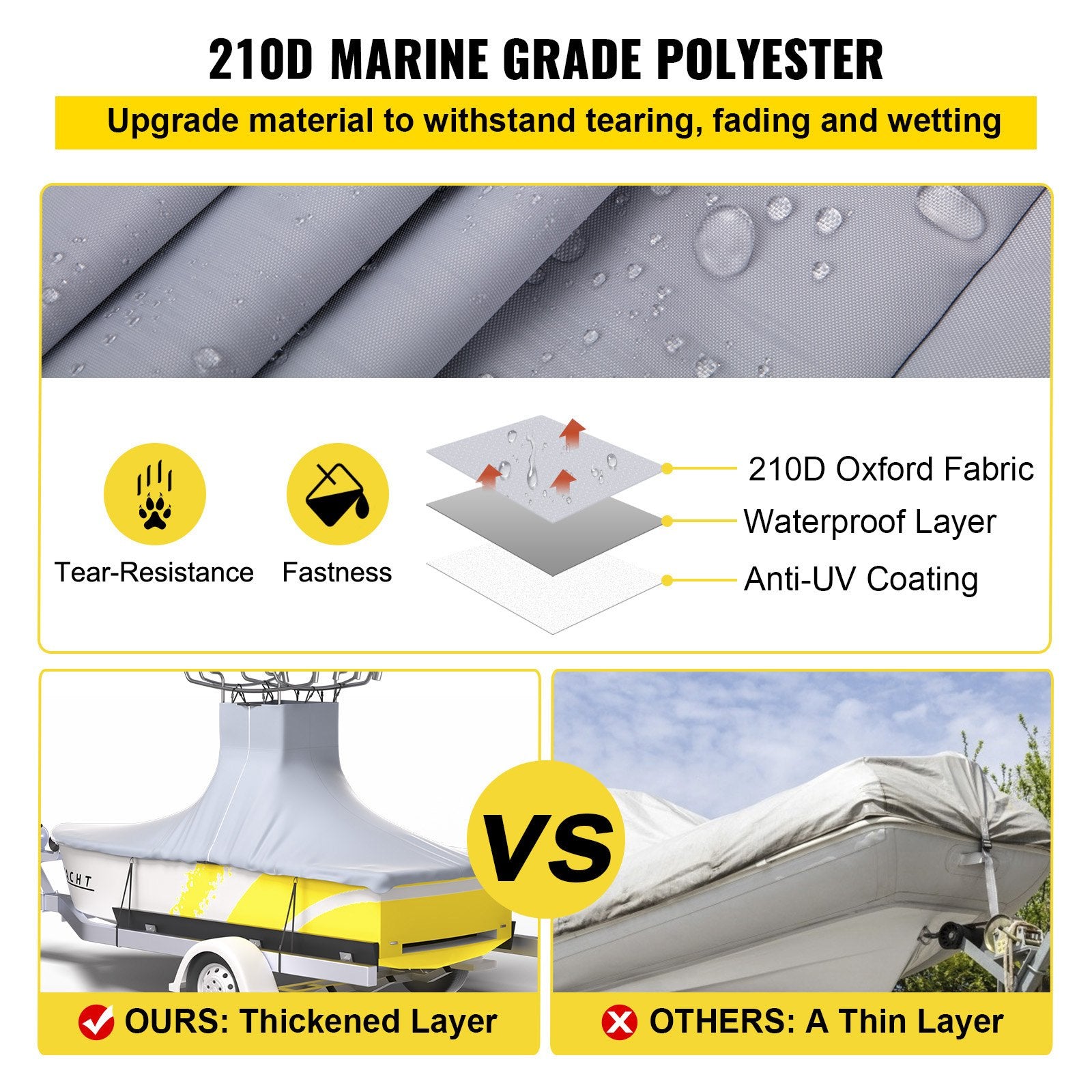 Durable 600D Marine Oxford T-Top Boat Cover, 18.5'-20' Center Console, UV Resistant, Waterproof, 2 Poles, 5 Reinforced Wind Straps, Gray