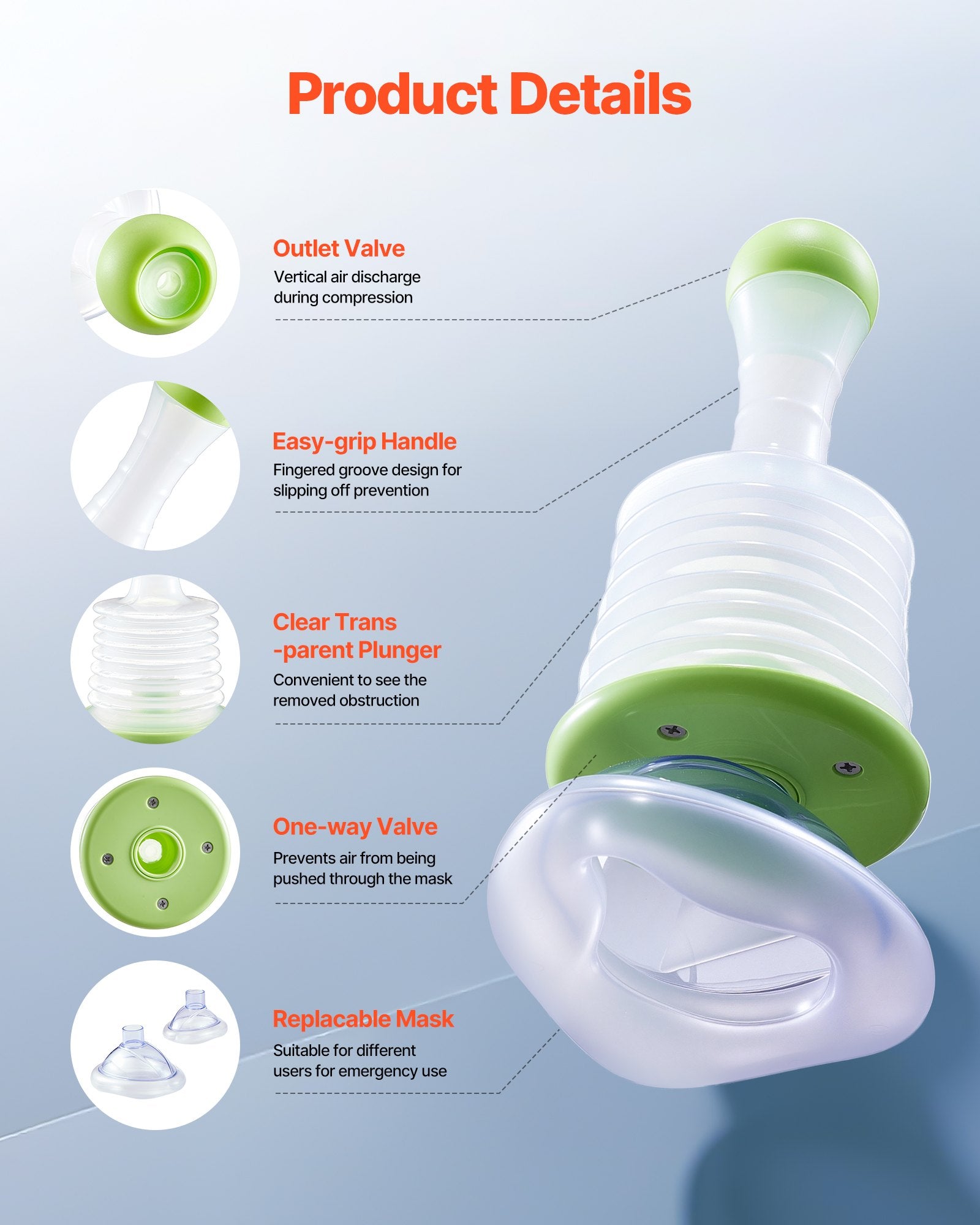 Portable Choking Rescue Device with Multi-Size Masks, Suction for Airway Clearing, First Aid Kit for Home, School, Travel Safety