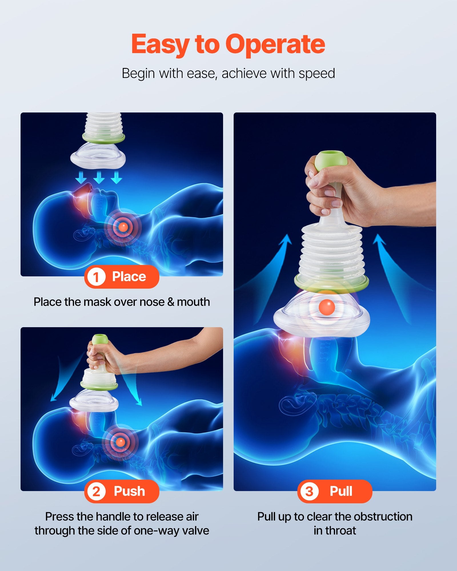 Portable Choking Rescue Device with Multi-Size Masks, Suction for Airway Clearing, First Aid Kit for Home, School, Travel Safety