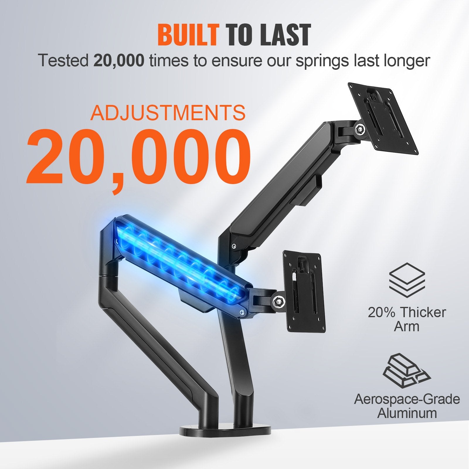 Dual Monitor Mount for 13"-35" Screens, Adjustable Gas Spring Arm, 26.4 lbs Capacity, VESA Bracket, C-Clamp/Grommet Base